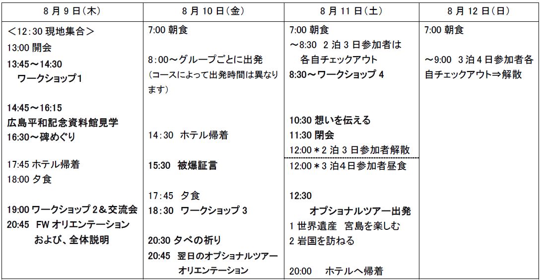 「ひろしまを考える旅2017」