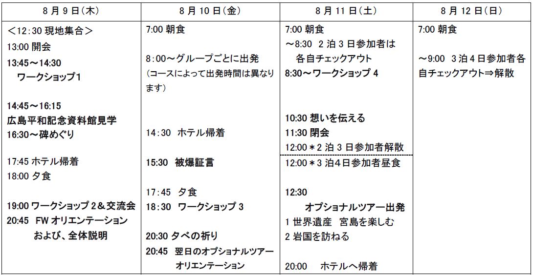 「ひろしまを考える旅2017」